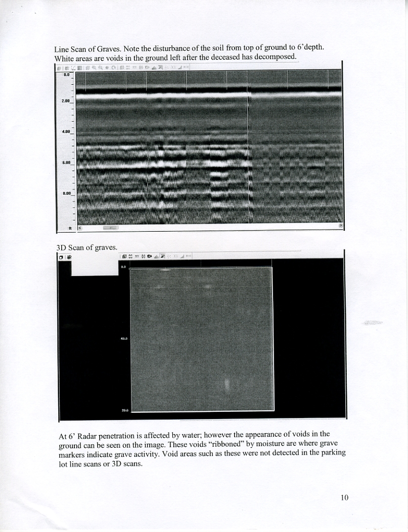 IST GPR pg 10