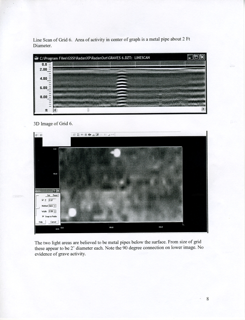 IST GPR pg 8